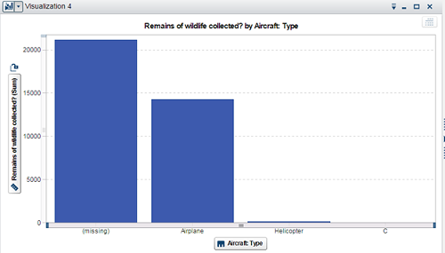 Analytic Report Assignment24.png